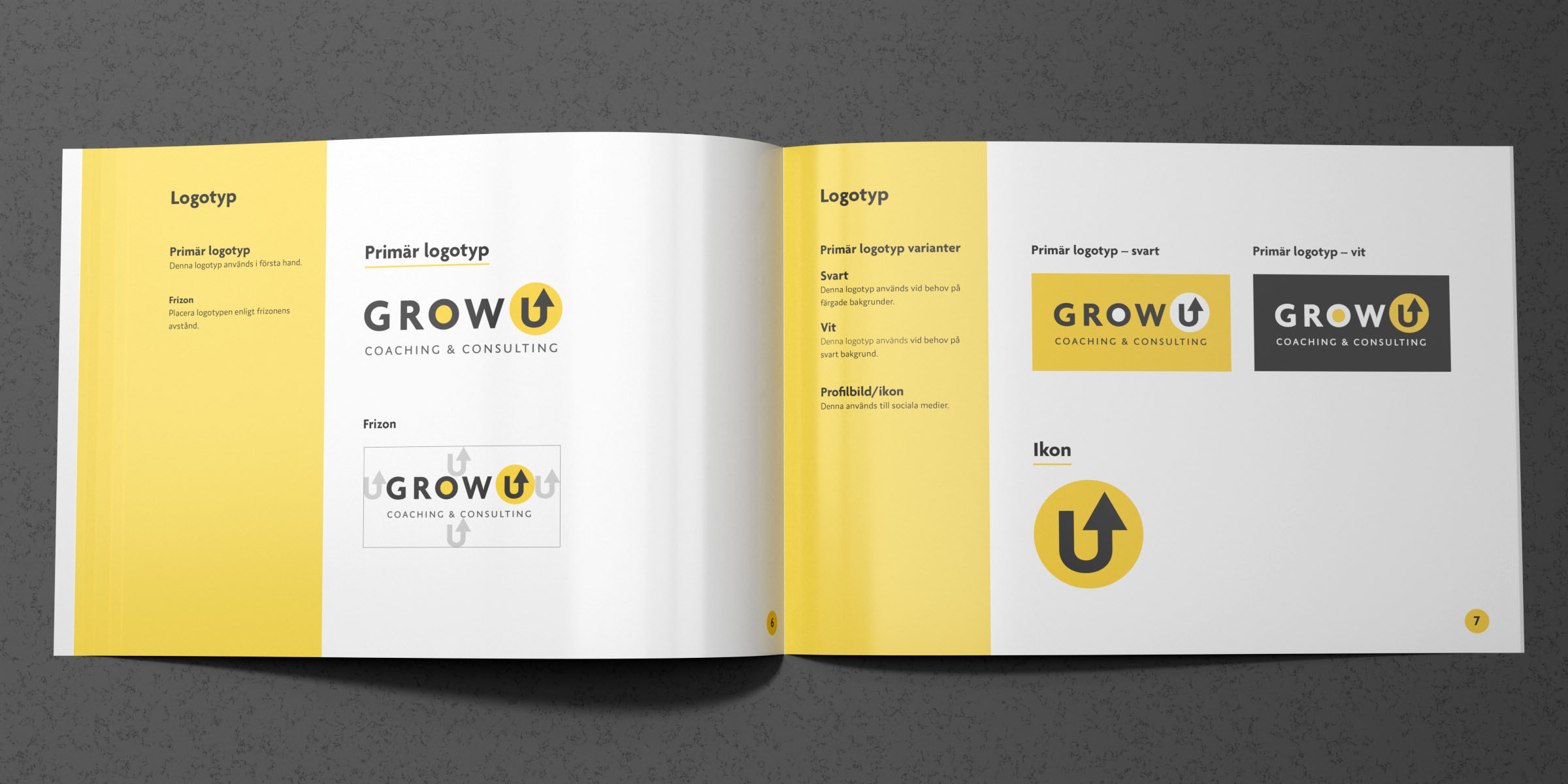 Grafisk profil_grow-u topp