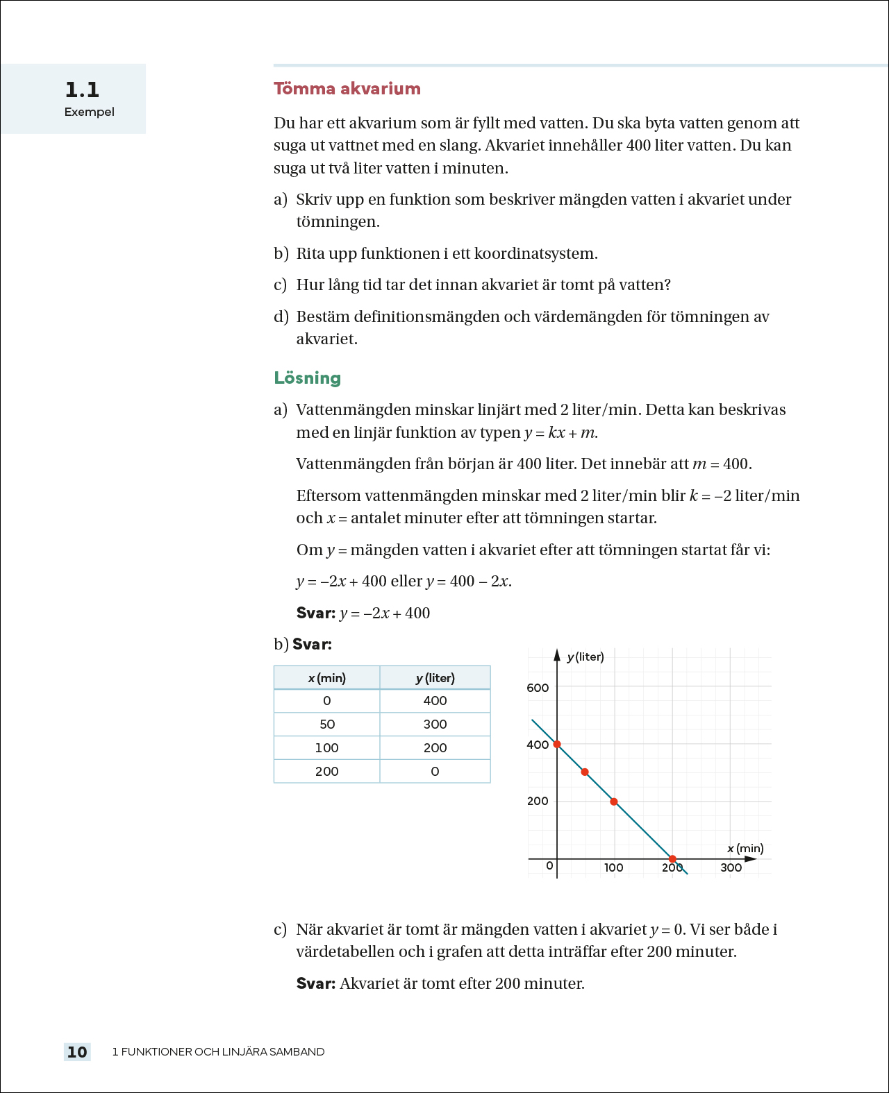 51120300.1.1.prefix2a_10-1